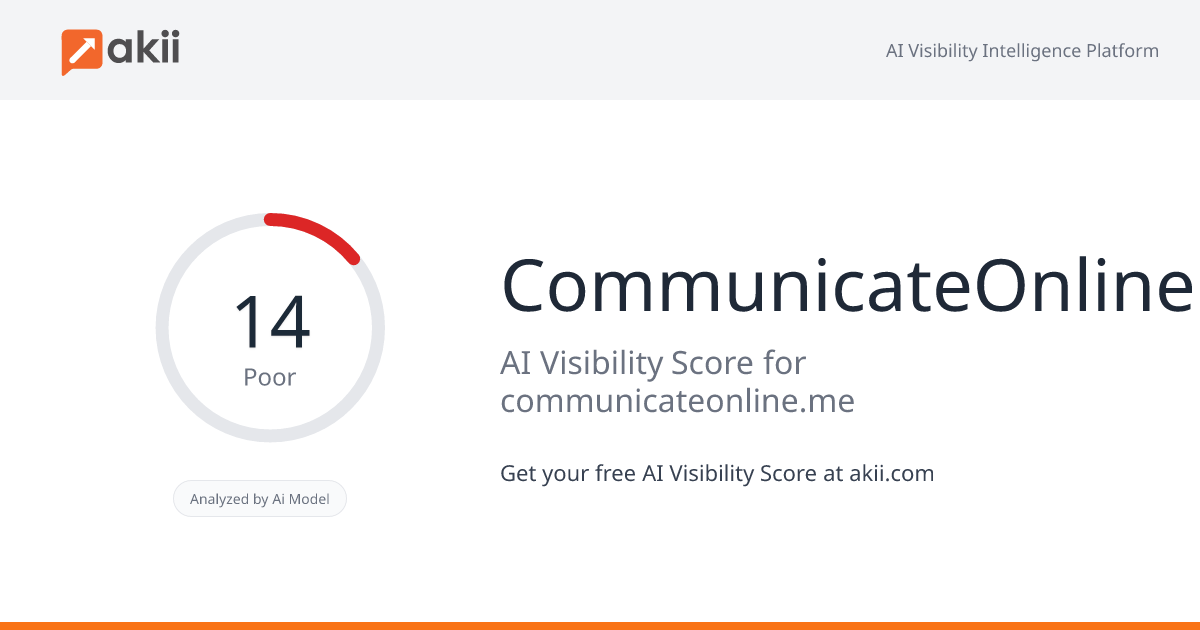 CommunicateOnline AI Visibility Score