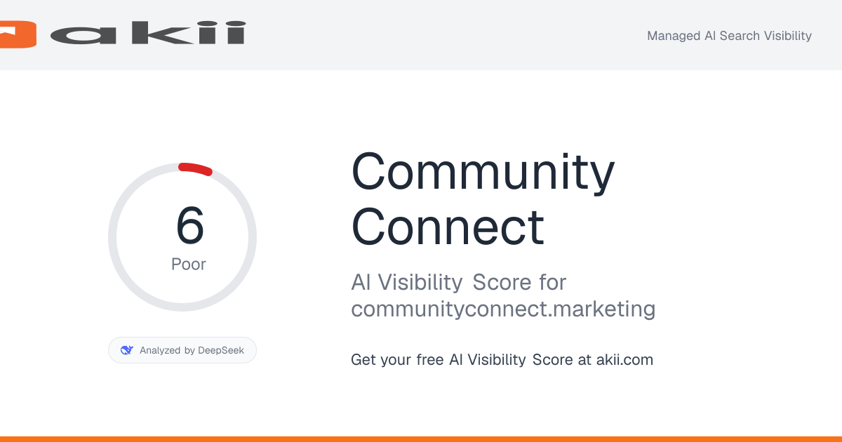 Community Connect AI Visibility Score preview