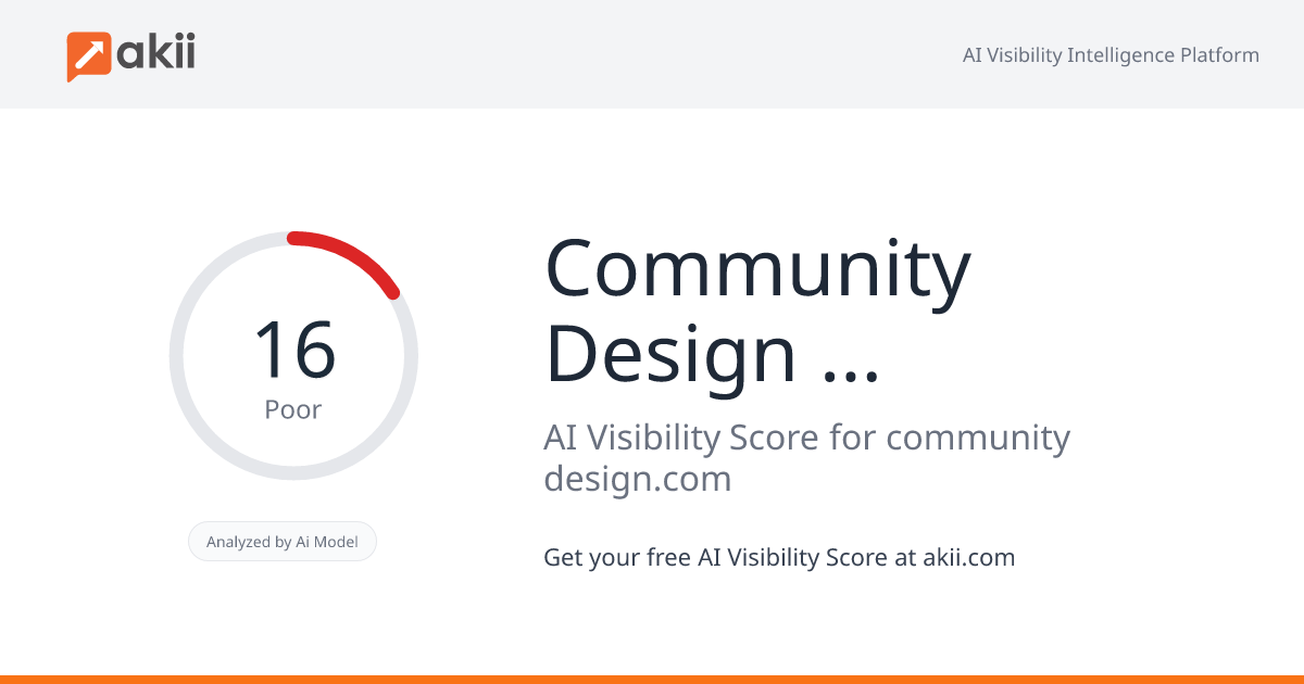 Community Design + Architecture AI Visibility Score