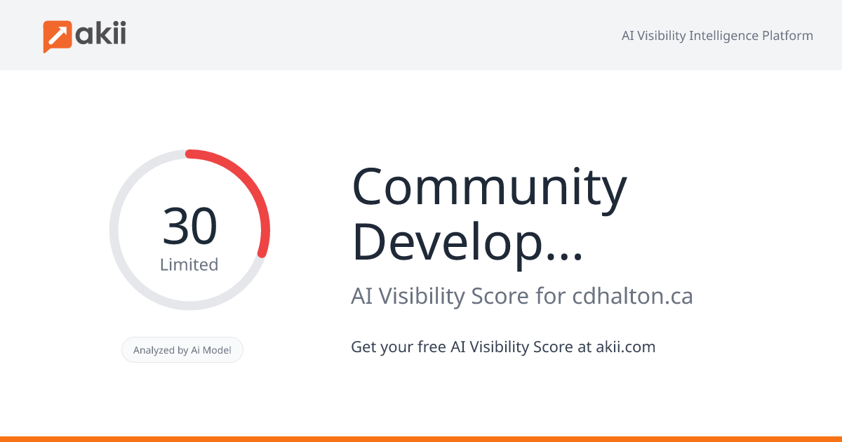 Community Development Halton AI Visibility Score