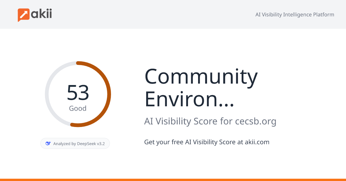 Community Environmental Council (CEC) AI Visibility Score