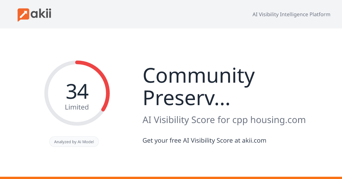 Community Preservation Partners AI Visibility Score