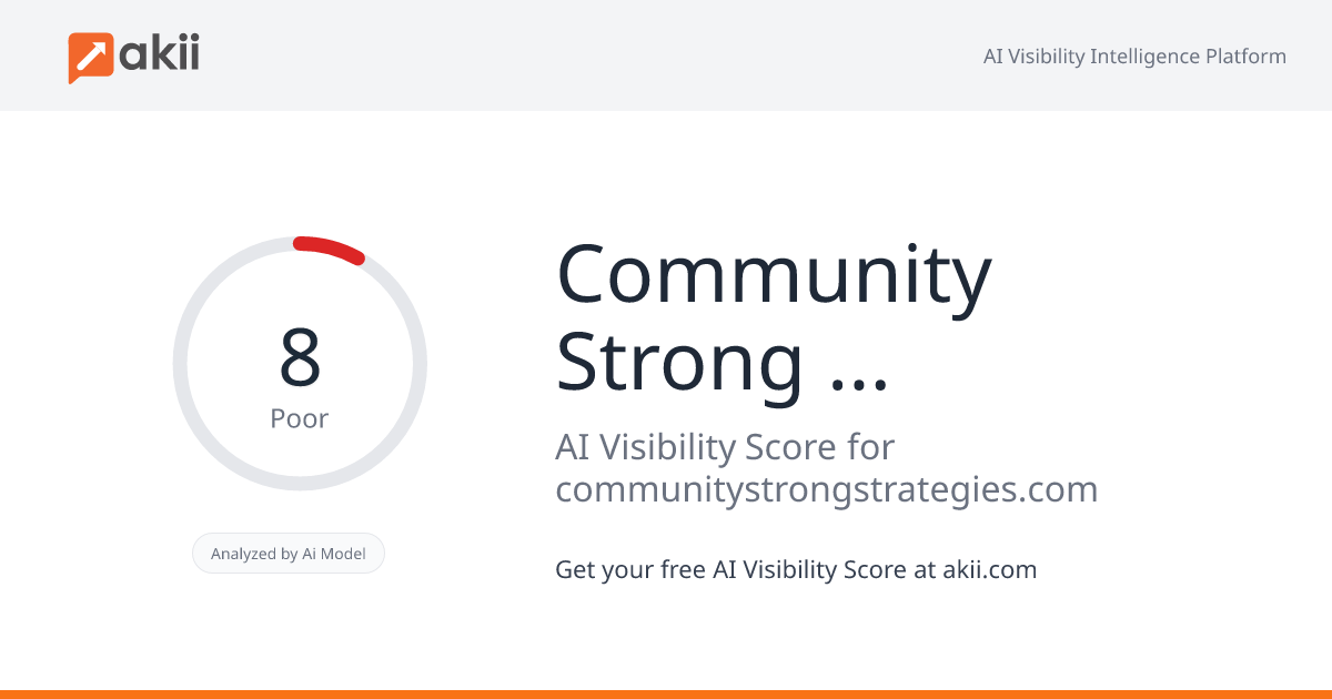 Community Strong Strategies AI Visibility Score