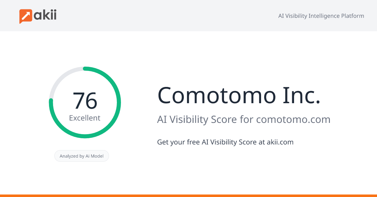 Comotomo Inc. AI Visibility Score
