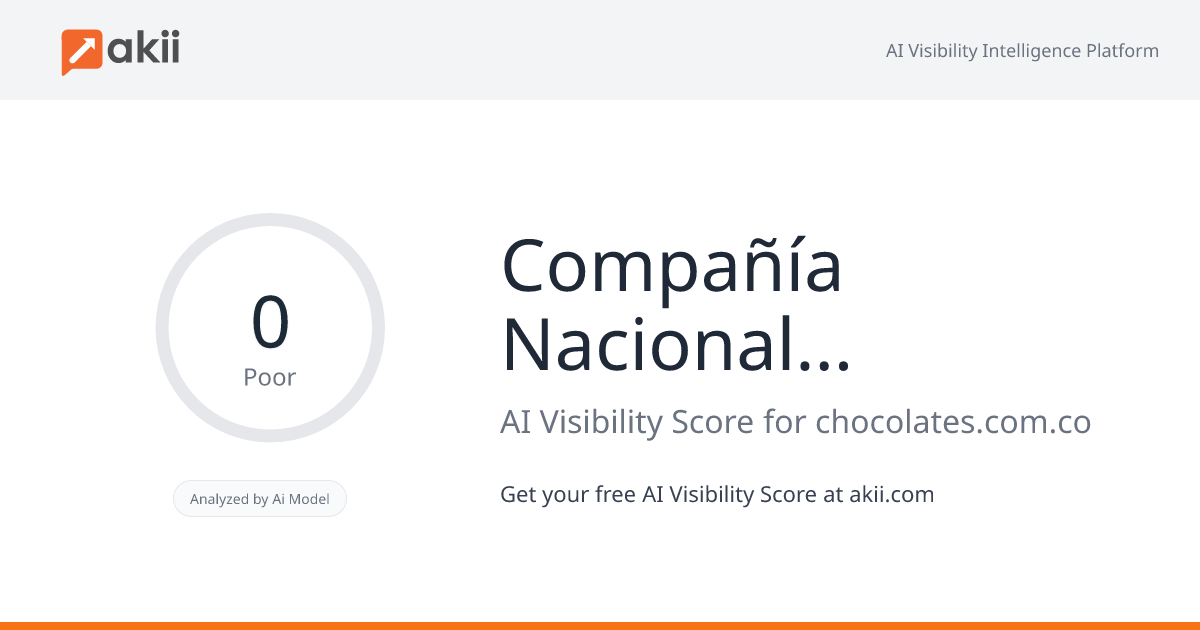 Compañía Nacional de Chocolates S.A.S AI Visibility Score