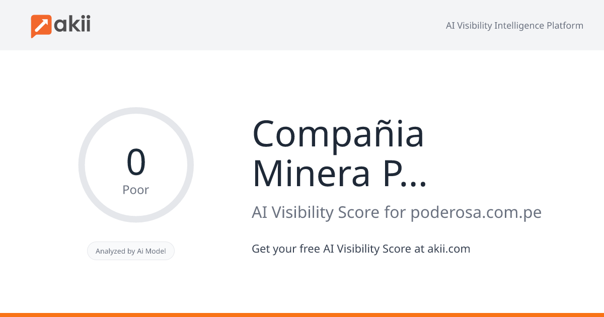 Compañia Minera Poderosa S.A. AI Visibility Score