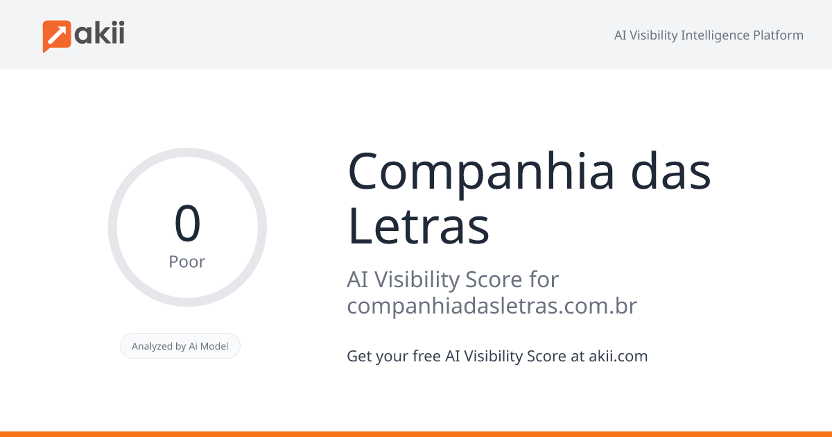 Companhia das Letras AI Visibility Score
