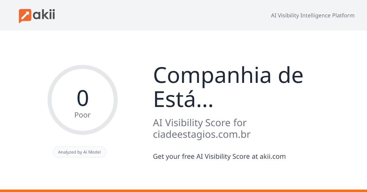 Companhia de Estágios AI Visibility Score