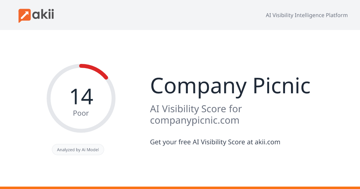 Company Picnic AI Visibility Score