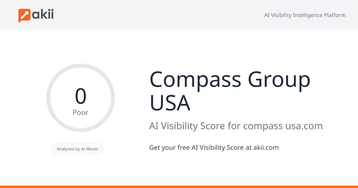 Compass Group USA AI Visibility Score