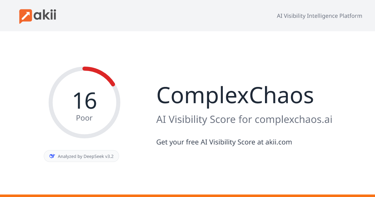ComplexChaos AI Visibility Score