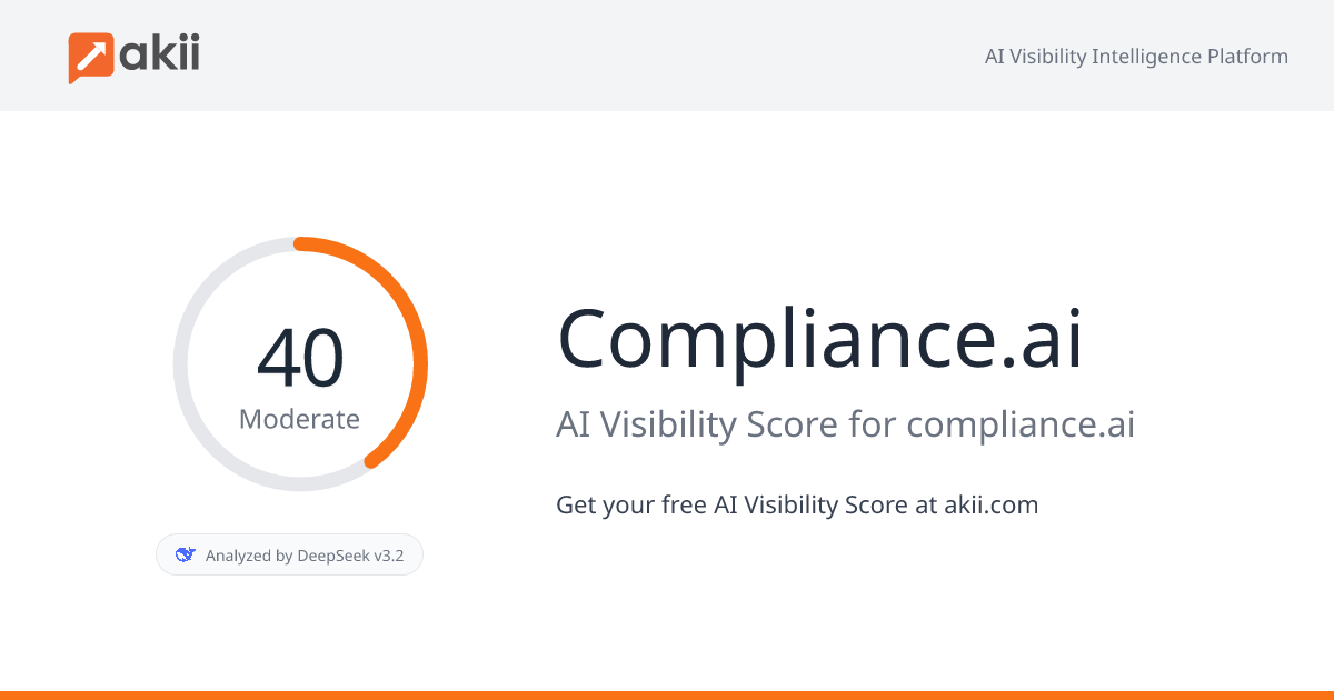 Compliance.ai AI Visibility Score
