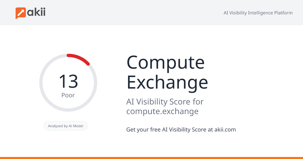 Compute Exchange AI Visibility Score