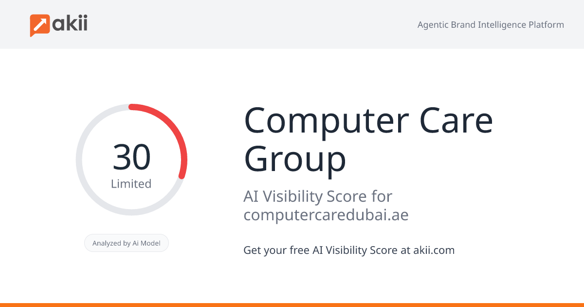 Computer Care Group AI Visibility Score