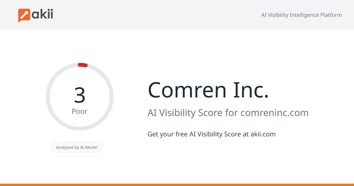 Comren Inc. AI Visibility Score