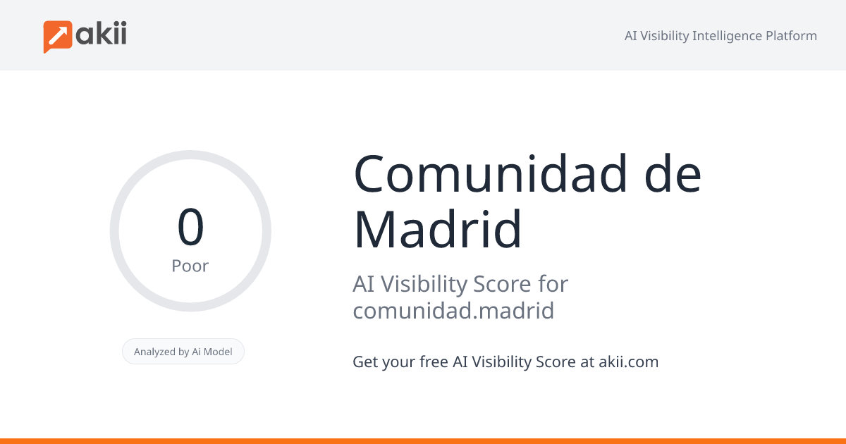 Comunidad de Madrid AI Visibility Score