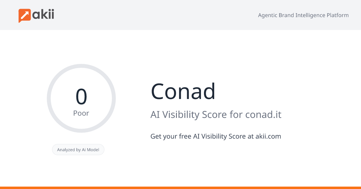Conad AI Visibility Score