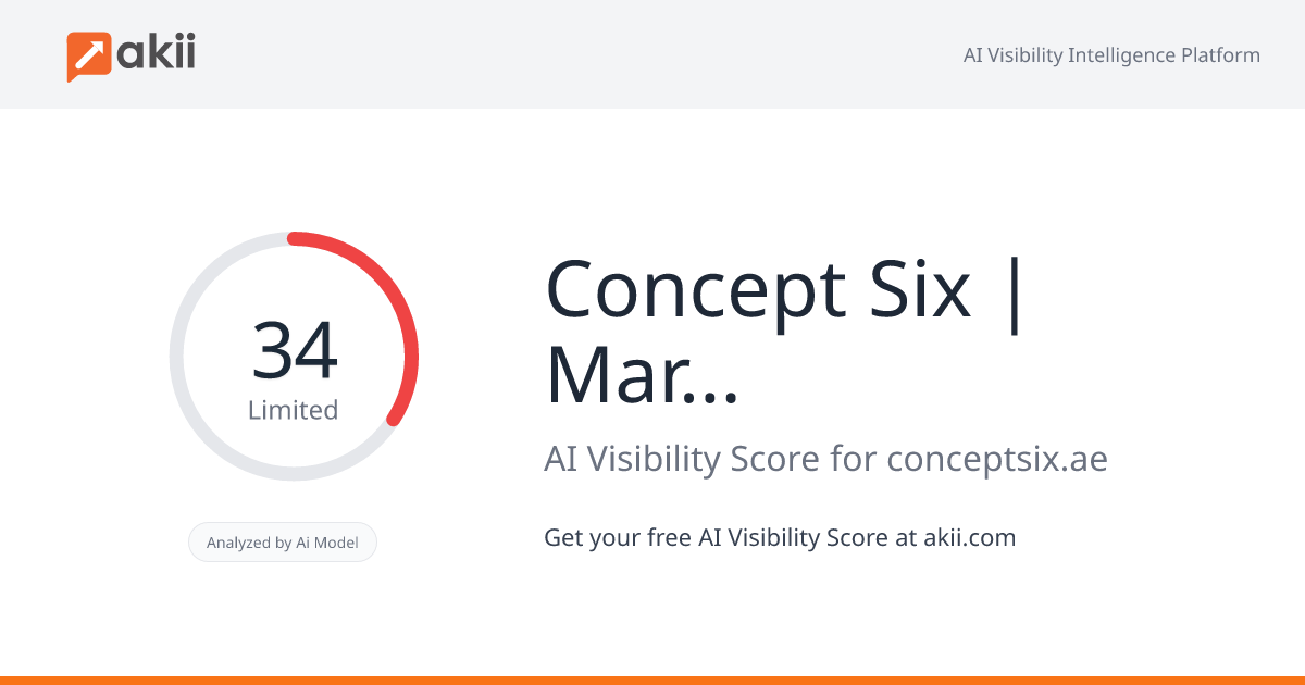 Concept Six | Marketing Agency AI Visibility Score