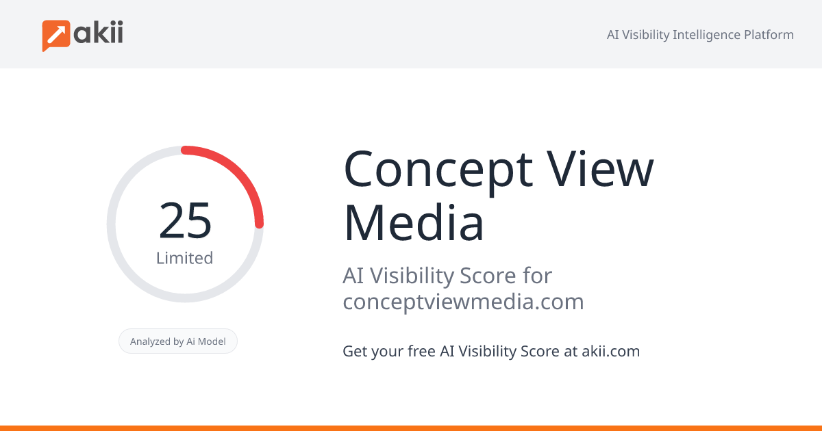 Concept View Media AI Visibility Score