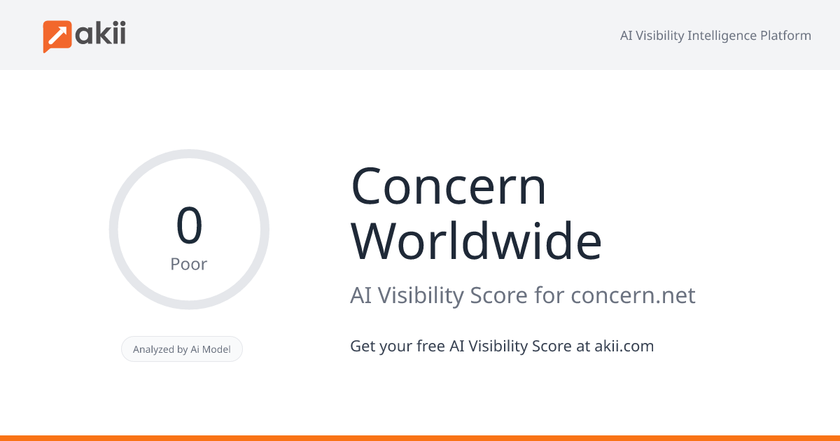 Concern Worldwide AI Visibility Score