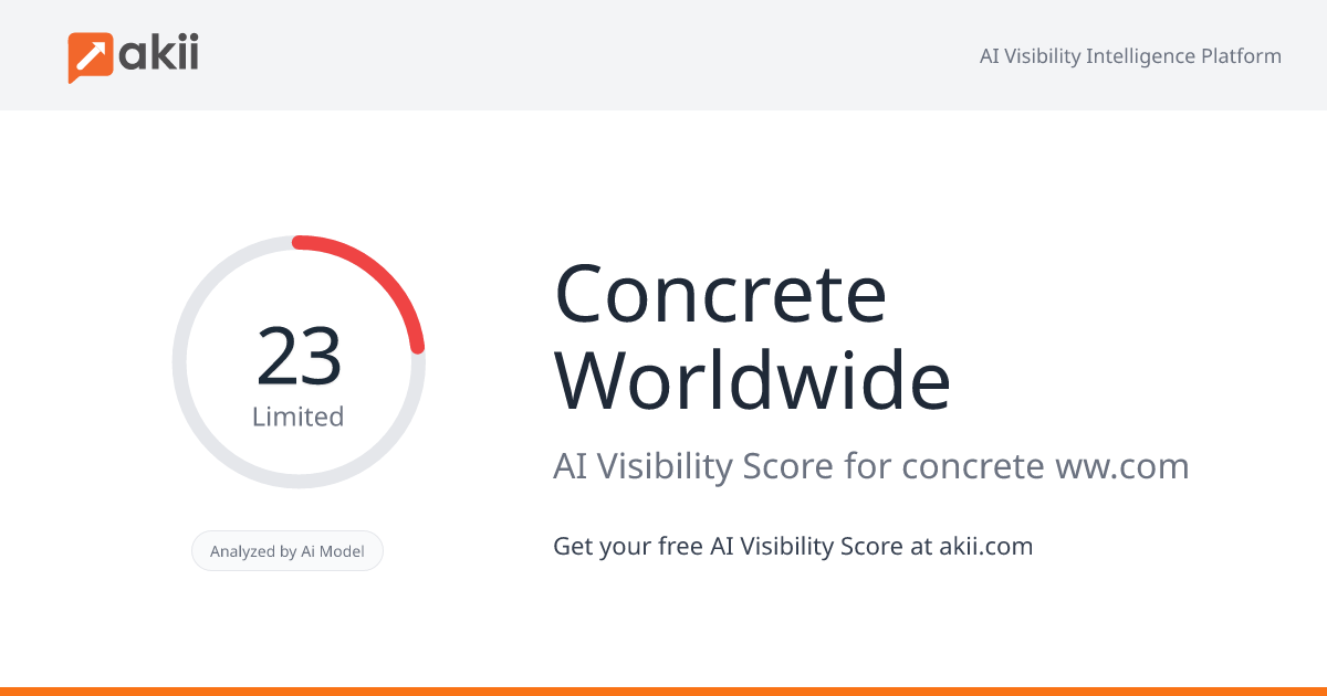 Concrete Worldwide AI Visibility Score