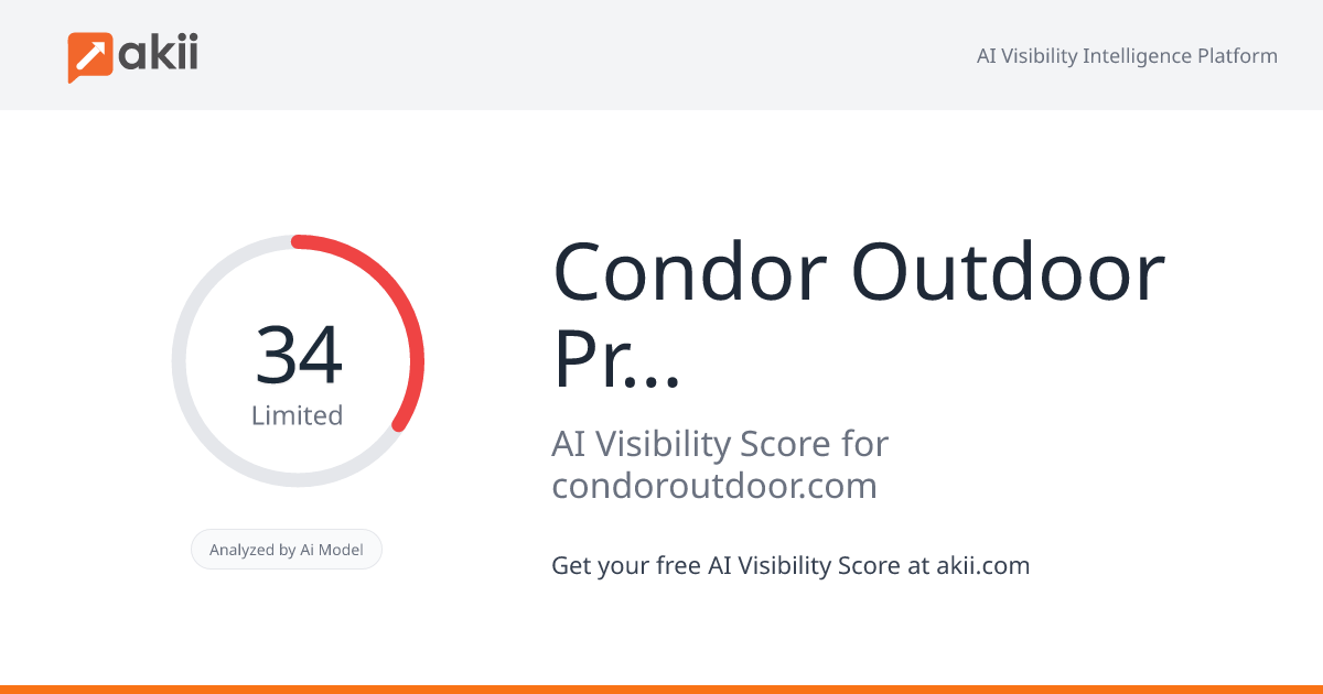 Condor Outdoor Products AI Visibility Score