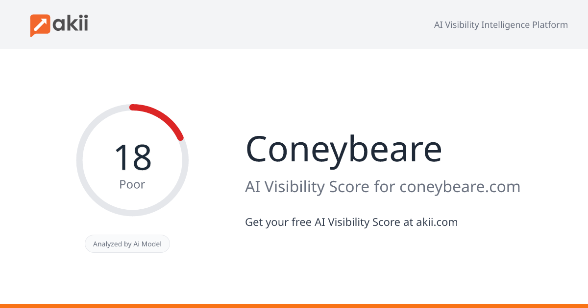 Coneybeare AI Visibility Score
