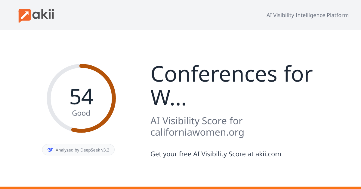 Conferences for Women AI Visibility Score