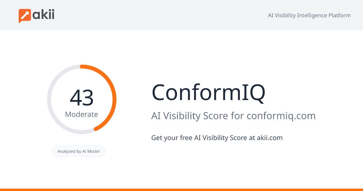 ConformIQ AI Visibility Score
