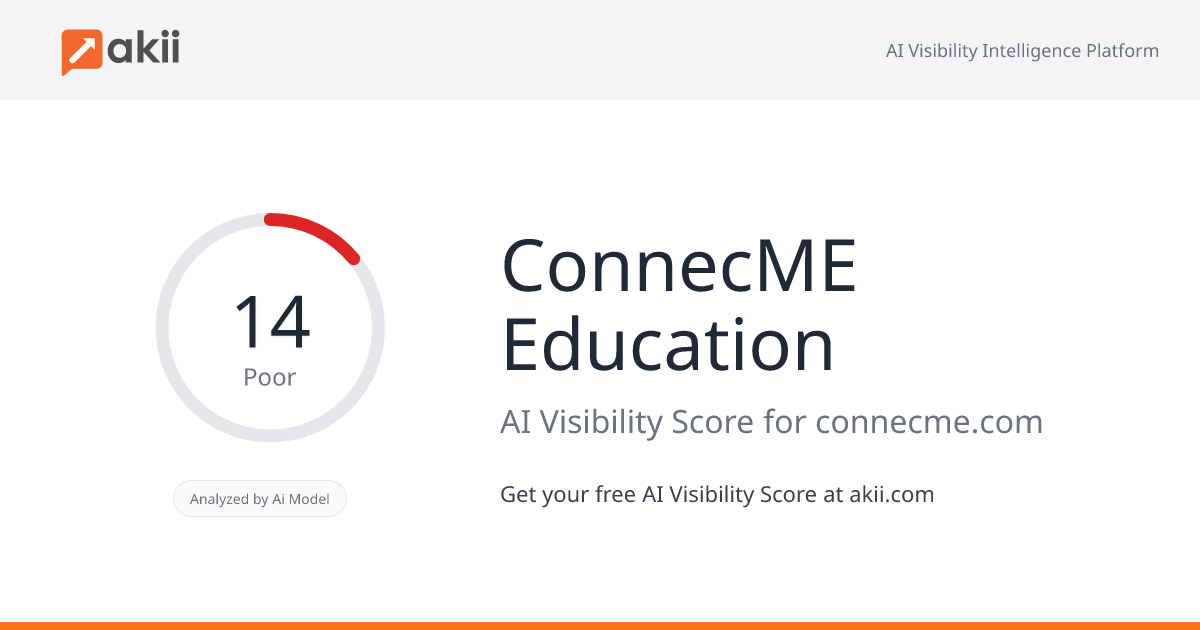 ConnecME Education AI Visibility Score