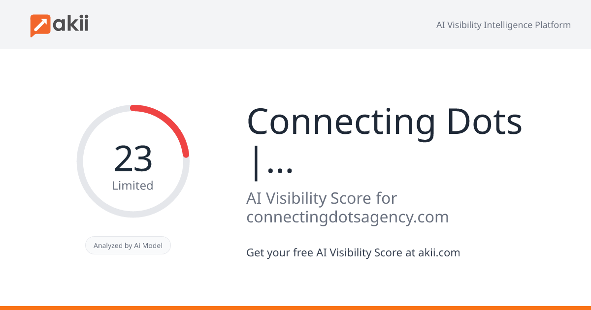 Connecting Dots | Creative agency AI Visibility Score