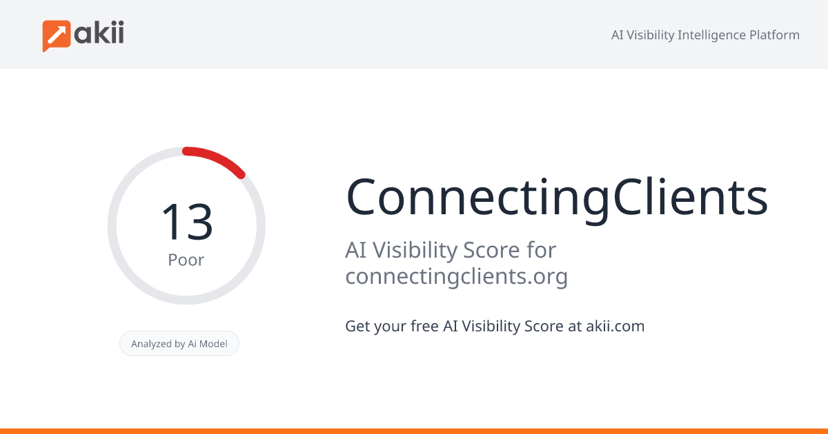 ConnectingClients AI Visibility Score