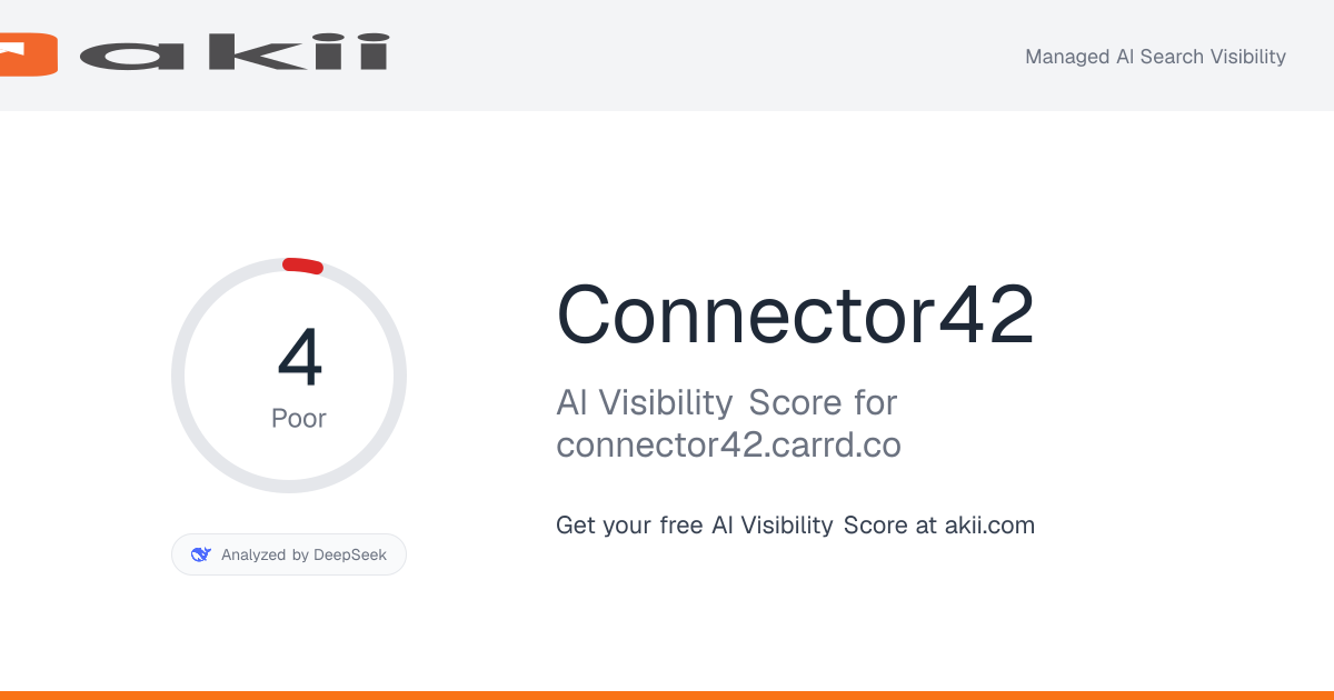 Connector42 AI Visibility Score preview