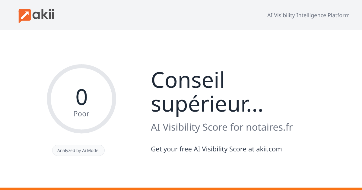 Conseil supérieur du notariat - Notaires de France AI Visibility Score