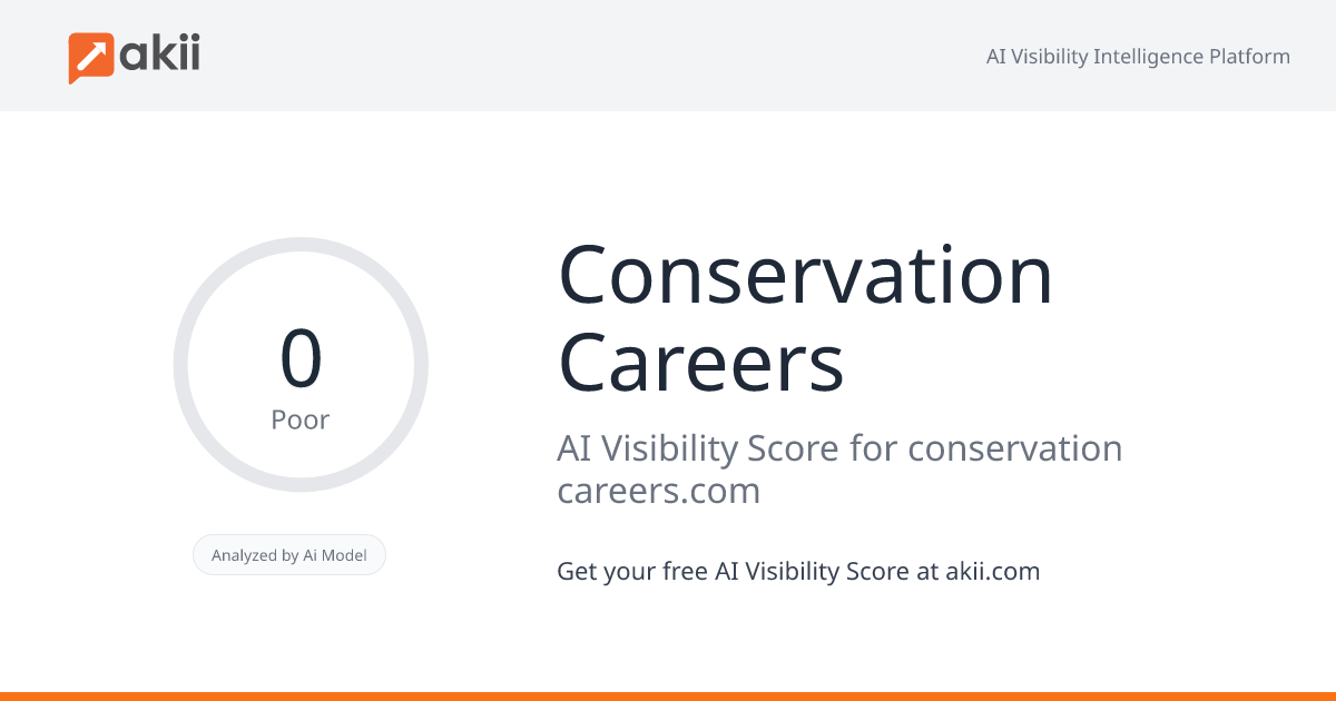 Conservation Careers AI Visibility Score