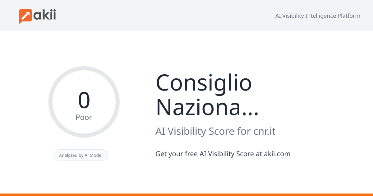 Consiglio Nazionale delle Ricerche AI Visibility Score