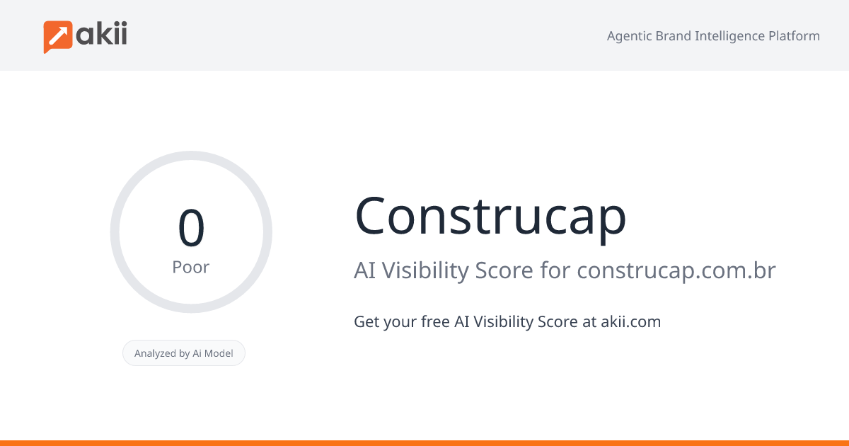 Construcap AI Visibility Score