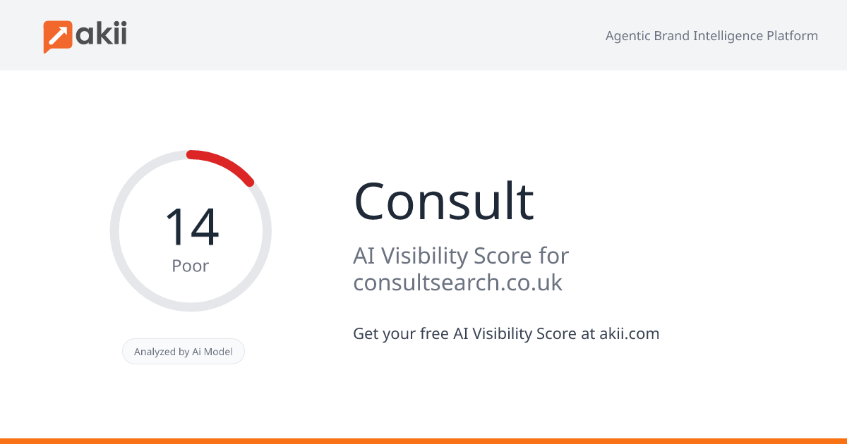 Consult AI Visibility Score