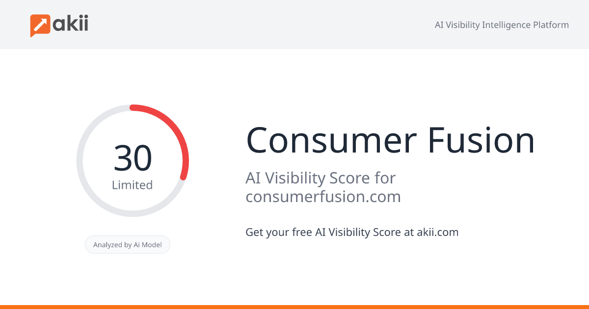 Consumer Fusion AI Visibility Score