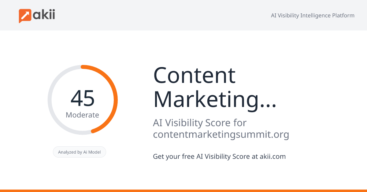 Content Marketing Summit (CMS Asia) AI Visibility Score