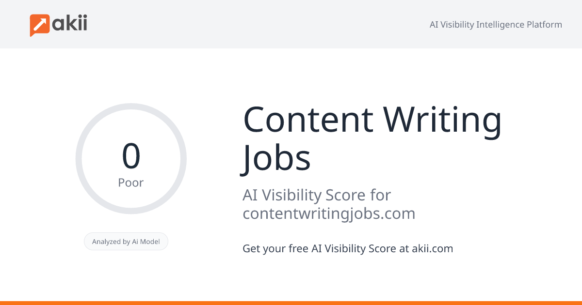 Content Writing Jobs AI Visibility Score
