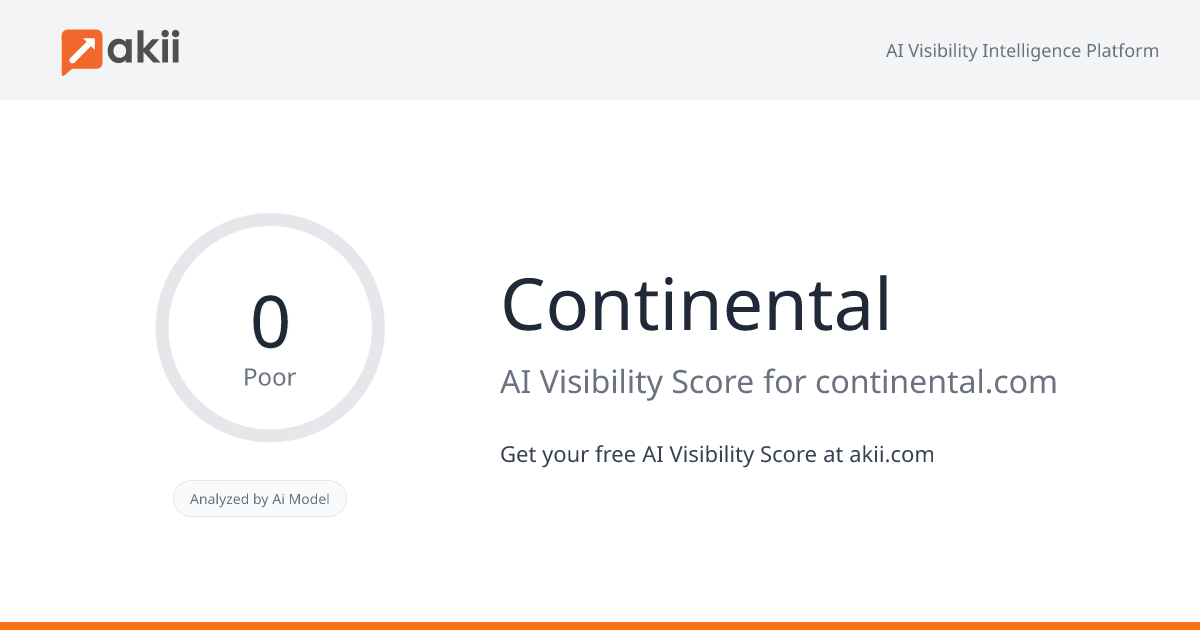 Continental AI Visibility Score