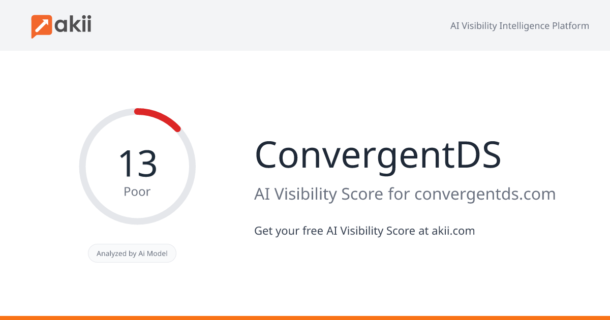 ConvergentDS AI Visibility Score