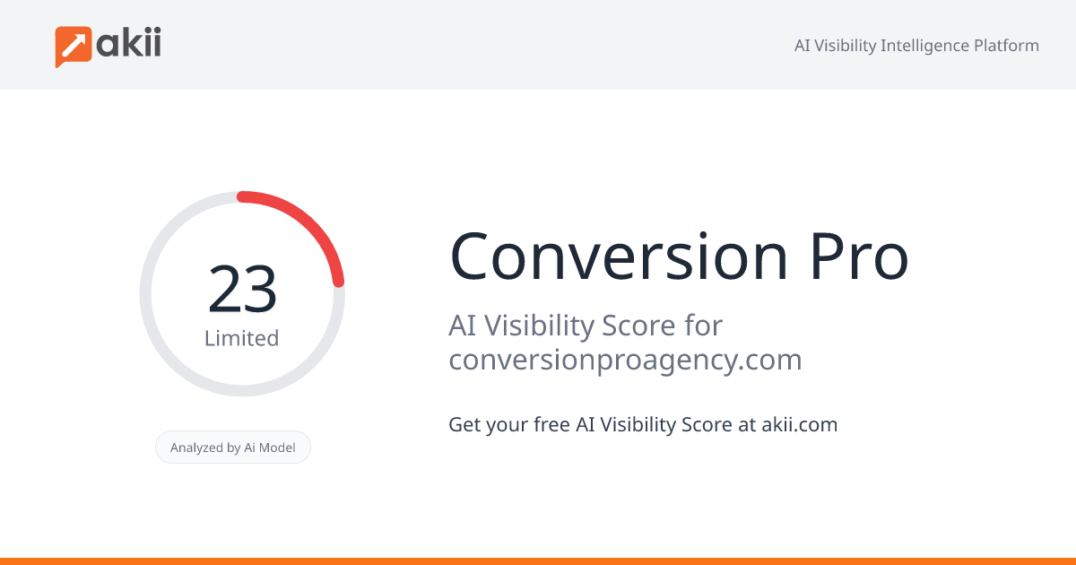 Conversion Pro AI Visibility Score