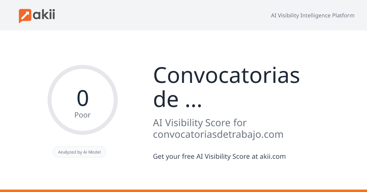 Convocatorias de Trabajo AI Visibility Score