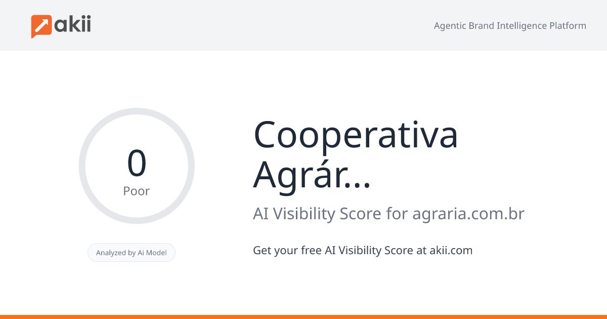 Cooperativa Agrária Agroindustrial AI Visibility Score