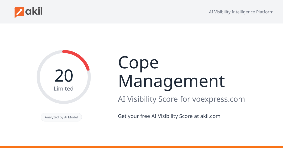 Cope Management AI Visibility Score