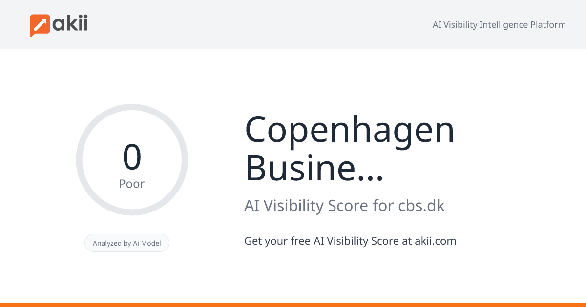 Copenhagen Business School AI Visibility Score