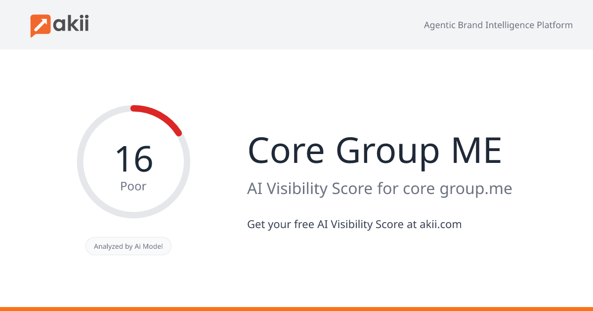 Core Group ME AI Visibility Score