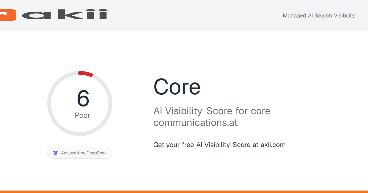 Core AI Visibility Score preview